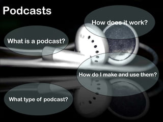 Podcasts How does it work? What is a podcast? How do I make and use them? What type of podcast? 