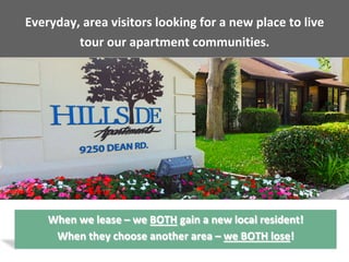 Everyday,	area	visitors	looking	for	a	new	place	to	live		
tour	our	apartment	communities.		
When	we	lease	–	we	BOTH	gain	a	new	local	resident!		
When	they	choose	another	area	–	we	BOTH	lose!	
 