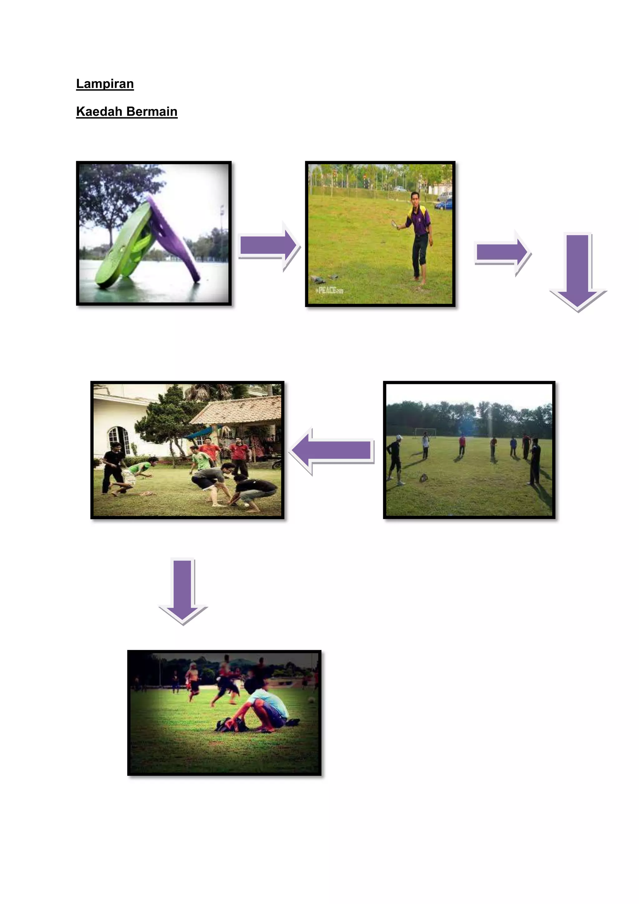 Lampiran
Kaedah Bermain
 