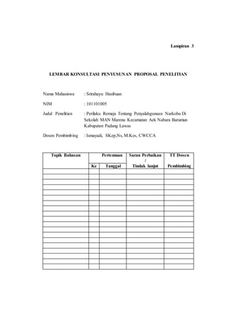 Lampiran 3
LEMBAR KONSULTASI PENYUSUNAN PROPOSAL PENELITIAN
Nama Mahasiswa : Srirahayu Hasibuan
NIM : 101101005
Judul Penelitian : Perilaku Remaja Tentang Penyalahgunaan Narkoba Di
Sekolah MAN Marenu Kecamatan Aek Nabara Barumun
Kabupaten Padang Lawas
Dosen Pembimbing : Ismayadi, SKep,Ns, M.Kes, CWCCA
Topik Bahasan Pertemuan Saran Perbaikan
/
TT Dosen
Ke Tanggal Tindak lanjut Pembimbing
 