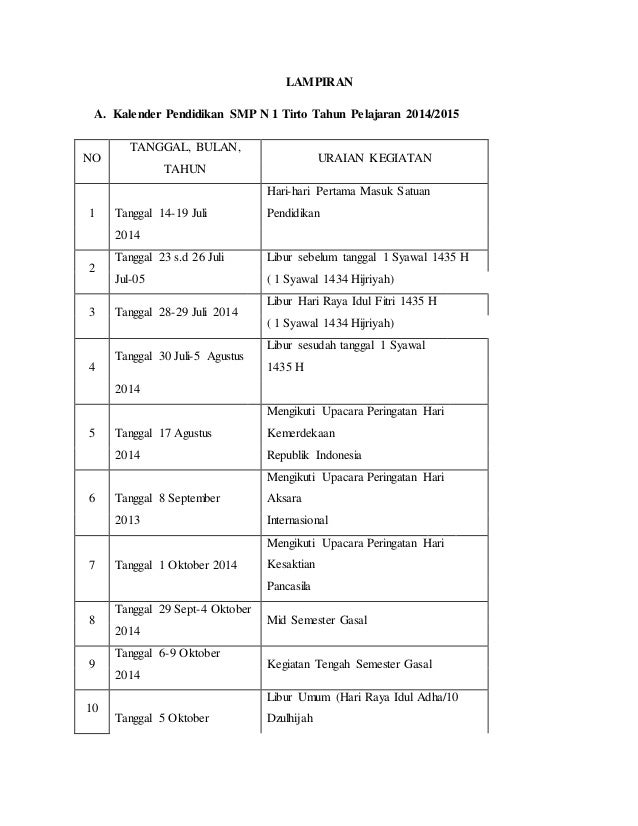 Prota Prosem Silabus Bahasa Inggris Kelas 10