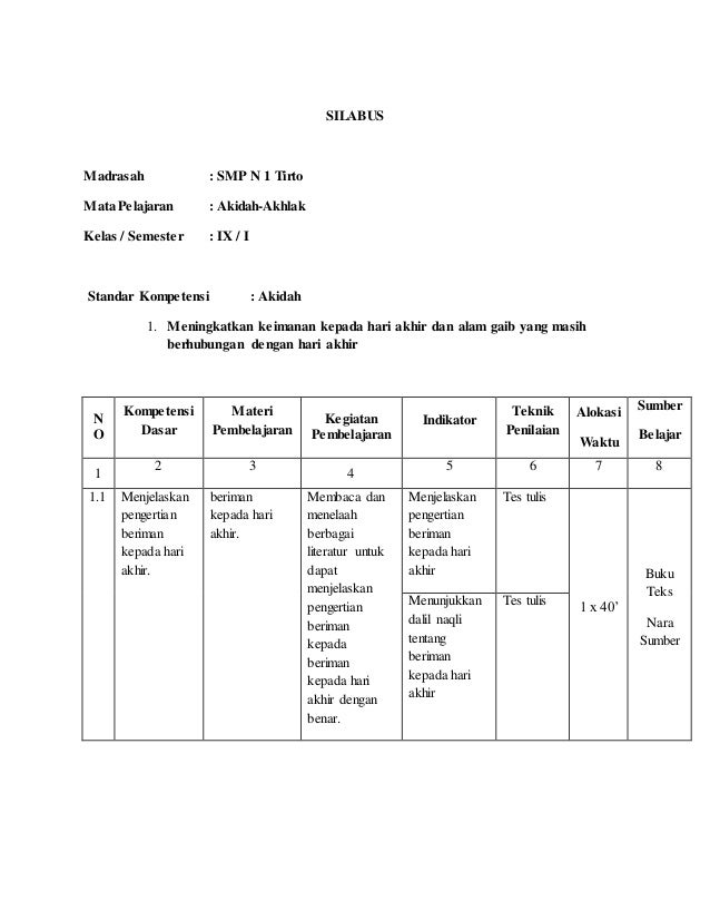 Contoh Silabus Akidah Akhlak Ma Ilmusosial Id