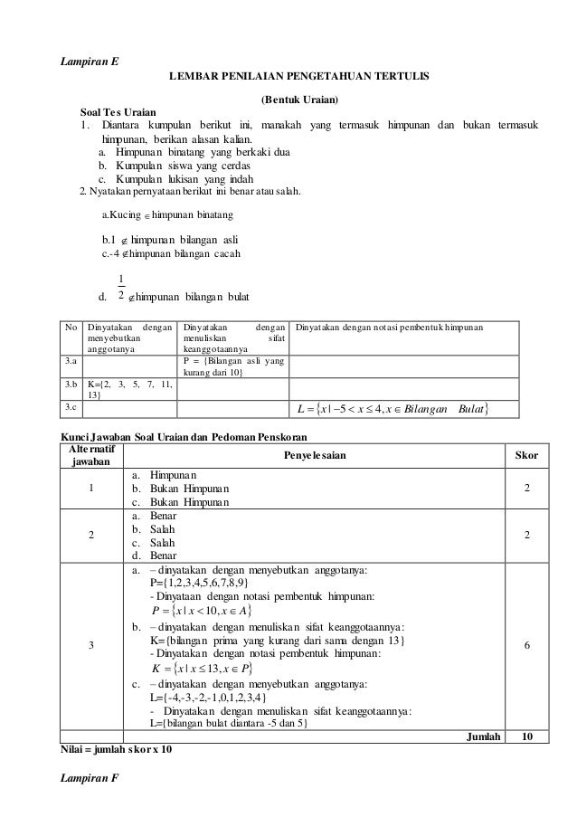 Diantara Kumpulan Berikut Ini Yang Termasuk Himpunan Adalah Nasi