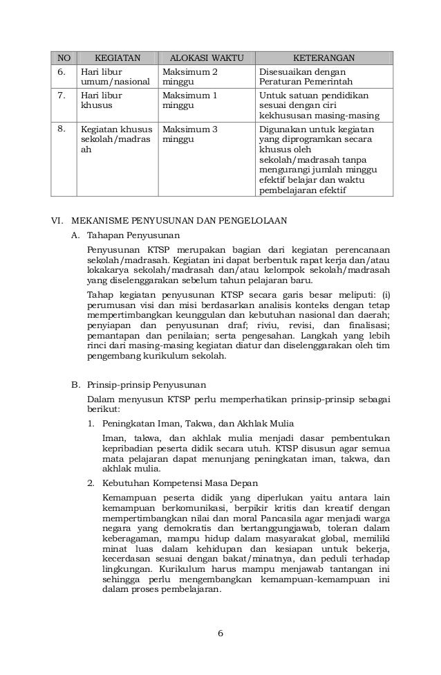 Lampiran i-pedoman-pengembangan-kurikulum-tingkat-satuan 
