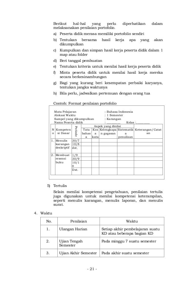 Lampiran permendikbud-no-104-tahun-2014