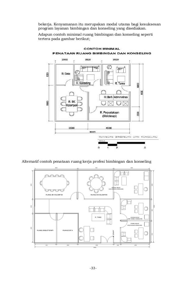 Permendikbud no 111 tahun 2014 tentang bimbingan dan konseling