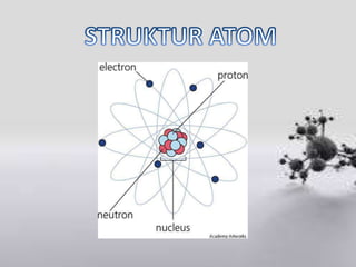 Struktur Atom/Atomic Structure | PPT