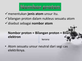Maksud nombor proton