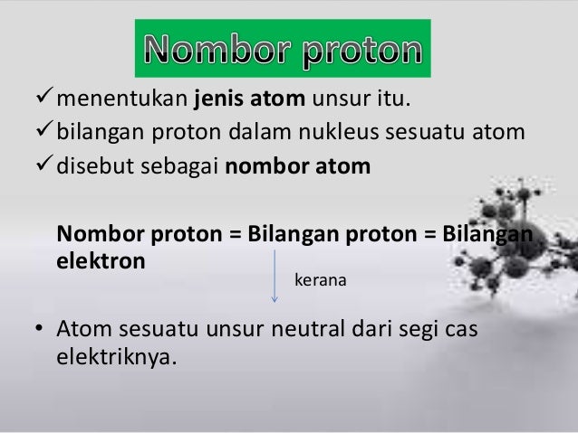 Nombor Proton Nombor Nukleon Isotop