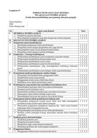 Lampiran 47 
FORMAT PENILAIAN UJIAN KINERJA 
PELAKSANAAN PEMBELAJARAN 
(Untuk dosen pembimbing, guru pamong, dan guru penguji) 
Nama Praktikan : 
NIM : 
Prodi/ Bidang studi : 
No Aspek yang diamati Skor 
I MEMBUKA PEMBELAJARAN 
1. Melakukan kegiatan apersepsi 1 2 3 4 
2. Menyampaikan kompetensi yang akan dicapai dan rencana kegiatan 1 2 3 4 
II KEGIATAN INTI PEMBELAJARAN 
A Penguasaan materi pembelajaran 
1. Menunjukan penguasaan materi pembelajaran 1 2 3 4 
2. Mengaitkan materi dengan pengetahuan lain yang relevan 1 2 3 4 
3. Menyampaikan materi sesuai dengan hierarki belajar 1 2 3 4 
4. Mengaitkan materi dengan realoitas kehidupan 1 2 3 4 
B Pendekatan / Strategi Pembelajaran 
1. Melaksanakan pembelajaran sesuai kompetensi yang akan dicapai 1 2 3 4 
2. Melaksanakan pembelajaran berpusat pada siswa 1 2 3 4 
3. Melaksanakan pembelajaran secara runtut 1 2 3 4 
4. Melaksanakan pembelajaran yang bersifat kontekstual 1 2 3 4 
5. Melaksanakan pembelajaran yang memungkinkan tumbuhnya kebiasaan 
positif 
1 2 3 4 
6. Melaksanakan pembelajaran sesuai dengan waktu yang dialokasikan 1 2 3 4 
C Pemanfaatan media pembelajaran/ sumber belajar 
1. Menunjukan keterampilan dalam penggunaan media 1 2 3 4 
2. Menghasilkan pesan yang menarik 1 2 3 4 
3. Menggunakan media secara efektif dan efisien 1 2 3 4 
4. Melibatkan siswa dalam pemanfaatan media 1 2 3 4 
D Pembelajaran yang memicu dan memelihara keterlibatan siswa 
1. Menumbuhkan partisipasi aktif siswa dalam pembelajaran 1 2 3 4 
2. Merespon positif partisipasi siswa 1 2 3 4 
3. Memfasilitasi terjadinya interaksi guru-siswa dan siswa-siswa 1 2 3 4 
4. Menunjukan sikap terbuka terhadap respon siswa 1 2 3 4 
5. Menumbuhkan keceriaan dan antusias siswa dalam belajar 1 2 3 4 
E Kemampuan khusus dalam pembelajaran bidang studi 
1. Menampilkan penguasaan konsep secara benar atau tidak menampilkan 
kesalahan konsep (miskonsepsi) dalam mengajar 
1 2 3 4 
2. Menunjukan penggunaan pengalaman langsung dan alami sesuai konteks 
lingkungan dalam mengajarkan konsep 
1 2 3 4 
3. Mengembangkan keterampilan proses dalam pembelajaran 1 2 3 4 
4. Memberi contoh penerapan konsep/ pemecahan masalah dalam kehidupan 
sehari-hari 
1 2 3 4 
F Penilaian proses dan hasil belajar 
1. Melakukan penilaian awal 1 2 3 4 
2. Memantau kemajuan belajar 1 2 3 4 
3. Memberikan tugas sesuai dengan kompetensi 1 2 3 4 
4. Melakukan penilaian ahir sesuai dengan kompetensi 1 2 3 4 
G Penggunaan bahasa 
1. Menggunakan bahasa lisan secara jelas dan lancar 1 2 3 4 
 
