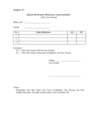 Lampiran 49 
REKAP PENILAIAN PENILAIAN UJIAN KINERJA 
(untuk Guru Pamong) 
Bidang studi : __________________________ 
Sekolah : __________________________ 
No. Nama Mahasiswa S12 S13 
1 
2 
3 
Keterangan : 
S12 = Nilai Ujian Kinerja RPP dari Guru Pamong 
S13 = Nilai Ujian Kinerja Pelaksanaan Pembelajaran dari Guru Pamong 
Catatan : 
Malang, ___________________________ 
Guru Pamong 
__________________________________ 
Pengumpulan nilai ujian kinerja (dari Dosen Pembimbing, Guru Pamong, dan Guru 
Penguji) dikoordinir oleh pihak sekolah melalui Guru Koordinator PPL 
 
