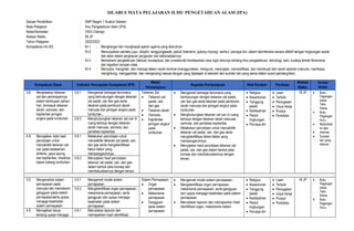 Lampiran 1 Silabus IPA.docx