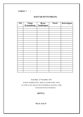 Contoh Lampiran Proposal Ikatan Remaja Masjid