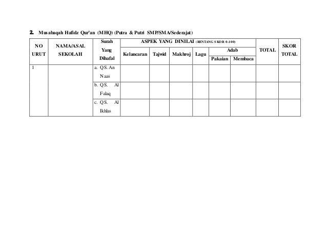 Format Penilaian Adzan Guru Paud Format Penilaian Adzan Guru Paud