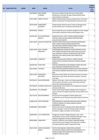 Onalar ishtirokidagi toliq metrajli porno filmlar