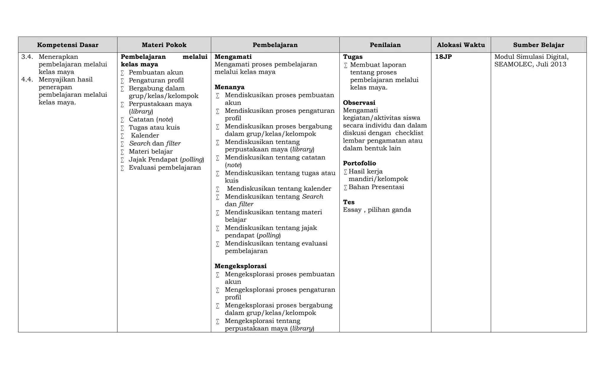 Lampiran 3 Silabus Simulasi Digital Pdf