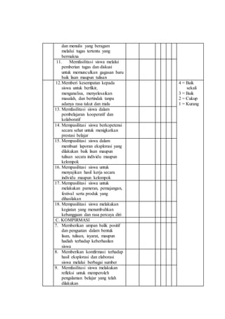 Lampiran 3 instrumen kegiatan supervisi guru junior | DOCX