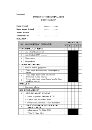 i 
Lampiran 4 
INSTRUMEN VERIFIKASI/VALIDASI 
DOKUMEN KTSP 
Nama Sekolah : . . . . . . . . . . . . . . . 
Nama Kepala Sekolah : . . . . . . . . . . . . . . . 
Alamat Sekolah : . . . . . . . . . . . . . . . 
Kabupaten/Kota : . . . . . . . . . . . . . . . 
DOKUMEN I 
NO KOMPONEN DAN INDIKATOR 
PENILAIAN 
0 1 2 3 4 
COVER/HALAMAN JUDUL 
1 Logo sekolahdanataudaerah 
2 Judul: KurikulumSMA ............ 
3 Tahunpelajaran 
4 Alamatsekolah 
LEMBAR PENGESAHAN 
1 Rumusan kalimat pengesahan 
2 
Tanda tangan kepala sekolah dan stempel/cap 
sekolah 
3 
Tanda tangan ketua komite sekolah dan 
stempel/cap Komite Sekolah 
4 
Tempat untuk tanda tangan kepala/ pejabat dinas 
pendidikan provinsi 
DAFTAR ISI 
Kesesuaian halaman 
BAB I PENDAHULUAN 
A LATAR BELAKANG MEMUAT: 
 Alasan penyusunan Dokumen KTSP 
 Kondisi ideal dan kondisi nyata 
 Potensi dan Karakteristik Satuan Pendidikan 
B 
MENCANTUMKAN DASAR HUKUM 
YANG RELEVAN 
 Undang-undang No 20 thn 2003 
 PP No. 32 Tahun 2013 
 