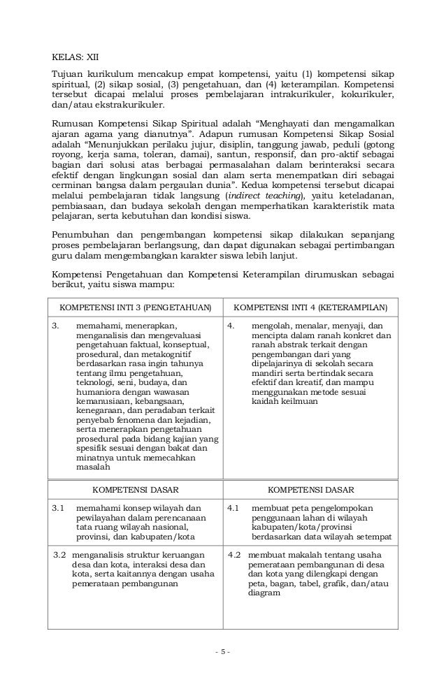 Lampiran 50. ki dan kd k 13 smama. geografi