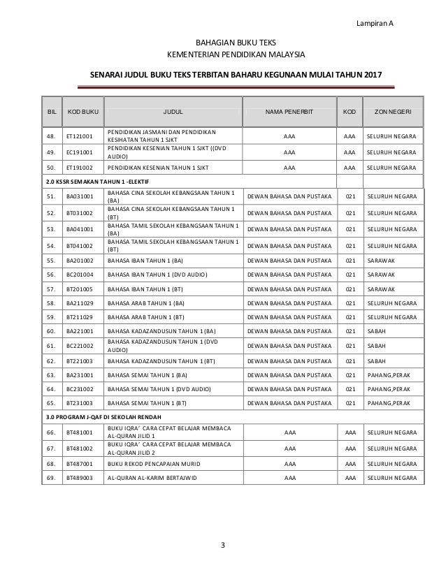 senarai buku teks tahun 1 2017