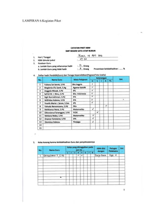 LAMPIRAN 6.Kegiatan Piket
 