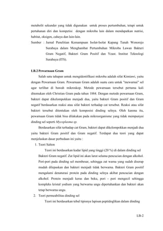 Lampiran b | PDF