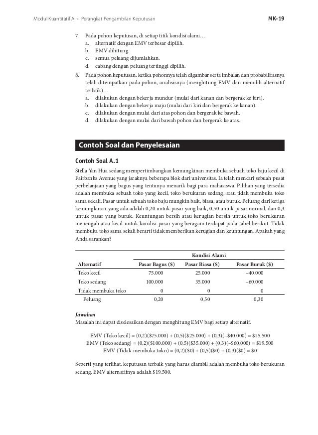 Lampiran Cd Manajemen Operasi