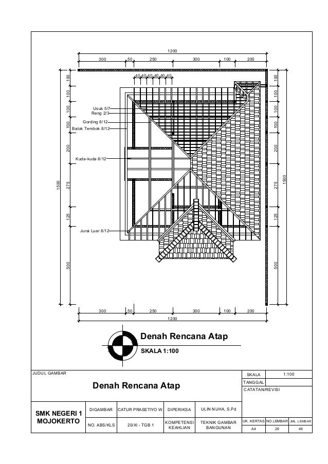 Trend Rencana Atap Denah Minimalis Terupdate Informasi 