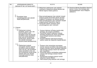 NO.        KEWENANGAN KAB/KOTA                                       NSPK                                             ACUAN
        (SESUAI PP NO. 38 TAHUN 2007)
                                                4. Melaporkan pelaksanaan ujian sekolah/             14. Peraturan Menteri Pendidikan Nasional
                                                   madrasah di wilayahnya kepada Menteri dan             Nomor 4 Tahun 2010 tentang Ujian
                                                   Menteri Agama melalui gubernur.                       Sekolah/Madrasah Tahun Pelajaran
                                                                                                         2009/2010.

        4. -                                                              -
        5. Penyediaan biaya                     1. Biaya penyelenggaraan ujian sekolah menjadi
            penyelenggaraan ujian sekolah          tanggung jawab pemerintah daerah dan/atau
            skala kabupaten/kota.                  Anggaran Pendapatan dan Belanja Sekolah.
                                                2. Biaya penyelengaraan ujian madrasah menjadi
                                                   tanggung jawab Departemen Agama.
                                                3. Pemerintah daerah membantu biaya
                                                   penyelenggaraan ujian madrasah.

      2. Evaluasi
         1. a. –                                                         -
            b. Pelaksanaan evaluasi             1. Evaluasi dilakukan terhadap peserta didik,
               pengelola, satuan, jalur, dan       lembaga, dan program pendidikan.
               jenis pendidikan pada            2. Pemerintah daerah melakukan evaluasi
               pendidikan anak usia dini dan       terhadap pengelola dan satuan pendidikan
               pendidikan dasar (pendidikan        sesuai dengan peraturan perundang-
               anak usia dini formal/taman         undangan.
               kanak-kanak, sekolah dasar       3. Evaluasi dilakukan sekurang-kurangnya
               dan sekolah menengah                setahun sekali dan dilaporkan kepada Menteri.
               pertama) skala kabupaten/kota.

         2. a. -                                   -
            b. Pelaksanaan evaluasi             1. Evaluasi untuk menentukan pencapaian
               pencapaian standar nasional         standar nasional pendidikan oleh peserta didik,
               pendidikan pada pendidikan          program dan/atau satuan pendidikan dilakukan
               anak usia dini dan pendidikan       oleh lembaga evaluasi mandiri dan dibentuk
               dasar (pendidikan anak usia         oleh masyarakat.
               dini formal/taman kanak-kanak,   2. Pemerintah daerah memfasilitasi pelaksanaan
               sekolah dasar dan sekolah           evaluasi oleh lembaga evaluasi mandiri
               menengah pertama) skala             tersebut.
               kabupaten/kota.                  3. Pembentukan lembaga evaluasi mandiri
                                                   dilaporkan kepada Menteri.
                                                4. Hasil evaluasi yang dilakukan oleh lembaga


                                                                     13
 
