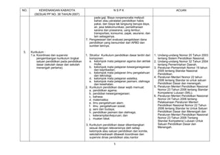 NO.        KEWENANGAN KAB/KOTA                                       NSPK                                            ACUAN
        (SESUAI PP NO. 38 TAHUN 2007)
                                                     pada gaji. Biaya nonpersonalia meliputi
                                                     bahan atau peralatan pendidikan habis
                                                     pakai, dan biaya tak langsung berupa daya,
                                                     air, jasa telekomunikasi, pemeliharaan
                                                     sarana dan prasarana, uang lembur,
                                                     transportasi, konsumsi, pajak, asuransi, dan
                                                     lain sebagainya.
                                               7. Pengawasan dan evaluasi pengelolaan dana
                                                  pendidikan yang bersumber dari APBD dan
                                                  sumber lainnya.

3.    Kurikulum :
      1.a. Koordinasi dan supervisi            1. Struktur Kurikulum pendidikan dasar terdiri dari   1. Undang-undang Nomor 20 Tahun 2003
           pengembangan kurikulum tingkat         komponen:                                             tentang Sistem Pendidikan Nasional.
           satuan pendidikan pada pendidikan      a. kelompok mata pelajaran agama dan akhlak        2. Undang-undang Nomor 32 Tahun 2004
           dasar (sekolah dasar dan sekolah            mulia;                                           tentang Pemerintahan Daerah.
           menengah pertama).                     b. kelompok mata pelajaran kewarganegaraan         3. Peraturan Pemerintah Nomor 19 tahun
                                                       dan kepribadian;                                 2005 tentang Standar Nasional
                                                  c. kelompok mata pelajaran ilmu pengetahuan           Pendidikan.
                                                       dan teknologi;
                                                  d. kelompok mata pelajaran estetika;               4. Peraturan Menteri Nomor 22 tahun
                                                  e. kelompok mata pelajaran jasmani, olahraga          2006 tentang Standar isi untuk satuan
                                                       dan kesehatan.                                   Pendidikan Dasar dan menengah.
                                               2. Kurikulum pendidikan dasar wajib memuat:           5. Peraturan Menteri Pendidikan Nasional
                                                  a. pendidikan agama;                                  Nomor 23 Tahun 2006 tentang Standar
                                                  b. pendidian kewarganegaraan;                         Kompetensi Lulusan (SKL).
                                                  c. bahasa;                                         6. Peraturan Menteri Pendidikan Nasional
                                                  d. matematika;                                        Nomor 24 Tahun 2006 tentang
                                                  e. ilmu pengetahuan alam;                             Pelaksanaan Peraturan Menteri
                                                  f. ilmu pengetahuan sosial;                           Pendidikan Nasional Nomor 22 Tahun
                                                  g. seni dan budaya;                                   2006 tentang Standar Isi Untuk Satuan
                                                  h. pendidikan jasmani dan olahraga;                   Pendidikan Dasar dan Menengah dan
                                                  i. keterampilan/kejuruan; dan                         Peraturan Menteri Pendidikan Nasional
                                                  j. muatan lokal.                                      Nomor 23 Tahun 2006 Tentang
                                                                                                        Standar Kompetensi Lulusan Untuk
                                               3. Kurikulum pendidikan dasar dikembangkan               Satuan Pendidikan Dasar dan
                                                  sesuai dengan relevansinya oleh setiap                Menengah.
                                                  kelompok atau satuan pendidikan dan komite,
                                                  sekolah/madrasah dibawah koordinasi dan
                                                  supervisi dinas pendidikan atau kantor

                                                                     5
 