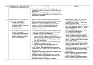 NO.   KEWENANGAN KABUPATEN/KOTA                                    NSPK                                                 ACUAN
       (SESUAI PP NO. 38 TAHUN 2007)
                                             masyarakat melaporkan kepada pejabat yang
                                             berwenang apabila menemukan penyimpangan dalam
                                             pengawasan.
                                          3. Pengawasan dalam bentuk pemeriksaan hanya dapat
                                             dilakukan oleh lembaga yang memiliki kompetensi dan
                                             kewenangan memeriksa.


5.    Pendidik dan Tenaga Kependidikan:   1. Pejabat pembina kepegawaian menyusun rencana             1. Undang-Undang Nomor 20 Tahun 2003
      1.a. Perencanaan kebutuhan             kebutuhan pendidik dan tenaga kependidikan (pegawai          tentang Sistem Pendidikan Nasional.
           pendidik dan tenaga               negeri sipil) pendidikan menengah kejuruan.              2. Undang-Undang Nomor 14 Tahun 2005
           kependidikan pendidikan        2. Pemerintah wajib memfasilitasi satuan pendidikan             tentang Guru dan Dosen.
           menengah (sekolah menengah        dengan pendidik dan tenaga kependidikan yang             3. Peraturan Pemerintah Nomor 19 Tahun
           kejuruan) sesuai                  diperlukan untuk menjamin terselenggaranya                   2005 tentang Standar Nasional Pendidikan.
           kewenangannya.                    pendidikan yang bermutu.                                 4. Peraturan Pemerintah Nomor 74 Tahun
                                                                                                          2008 tentang Guru.
                                          1. Pengangkatan dan penempatan pendidik dan tenaga          5. Peraturan Pemerintah Nomor 17 Tahun
        b. Pengangkatan dan penempatan
                                                                                                          2010 tentang Pengelolaan dan
           pendidik dan tenaga                kependidikan pegawai negeri sipil untuk pendidikan
                                                                                                          Penyelenggaraan Pendidikan.
           kependidikan Pegawai NegeriS       menengah kejuruan harus memenuhi:                       6. Peraturan Menteri Pendidikan Nasional
           untuk pendidikan menengah         a. Kualifikasi akademik guru dengan pendidikan               Nomor 16 Tahun 2007 tentag Standar
           (sekolah menengah kejuruan)          minimum diploma empat (D-IV) atau sarjana (S1)            Kualifikasi Akademik dan Kompetensi Guru.
           sesuai kewenangannya.                program studi yang sesuai dengan mata pelajaran       7. Peraturan Menteri Pendidikan Nasional
                                                yang diajarkan/diampu, dan diperoleh dari program         Nomor 10 Tahun 2009 tentang Sertifikasi
                                                studi yang terakreditasi.                                 Guru Dalam Jabatan.
                                             b. Kompetensi guru meliputi kompetensi pedagogik,        8. Peraturan Menteri Pendidikan Nasional
                                                kepribadian, sosial, profesional.                         Nomor 40 Tahun 2007 tentang Sertifikasi
                                             c. Memiliki sertifikat pendidik yang didapat dari            Bagi Guru dalam Jabatan Melalui Jalur
                                                perguruan tinggi yang terakreditasi.                      Pendidikan.
                                          2. Untuk diangkat sebagai kepala sekolah/madrasah,          9. Peraturan Pemerintah Nomor 9 Tahun 2003
                                             wajib memenuhi: kualifikasi umum, kualifikasi khusus,        tentang Wewenang dan Pengangkatan,
                                             dan komptensi.                                               Pemindahan dan Pemberhentian Pegawai
                                             Kualifikasi Umum meliputi: kualifikasi akademik, usia,       Negeri Sipil.
                                             pengalaman, dan kepangkatan                              10. Peraturan Menteri Pendidikan Nasional
                                             Kualifasi Khusus meliputi: berstatus guru, memiliki          Nomor 13 Tahun 2007 tentang Standar
                                             sertifikat pendidik dan sertifikat kepala sekolah yang       Kepala Sekolah/Madrasah.
                                                                                                      11. Peraturan Menteri Pendidikan Nasional
                                             ditetapkan oleh pemerintah
                                                                                                          Nomor 12 Tahun 2007 tentang Standar
                                             Kompetensi meliputi: kepribadian, manajerial,
                                                                         7
 