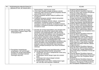 NO.   KEWENANGAN KABUPATEN/KOTA                                      NSPK                                                ACUAN
       (SESUAI PP NO. 38 TAHUN 2007)
                                                kewirausahaan, supervisi dan sosial.                       Pengawas Sekolah/Madrasah.
                                             3. Untuk dapat diangkat sebagai pengawas sekolah,         12. Peraturan Menteri Pendidikan Nasional
                                                seseorang wajib memenuhi standar pengawas sekolah          Nomor 36 Tahun 2007 tentang Penyaluran
                                                yang berlaku secara nasional.                              Tunjangan Profesi Bagi Guru.
                                             4. Standar pengawas sekolah meliputi kualifikasi dan      13. Peraturan Menteri Pendidikan Nasional
                                                kompetensi.                                                Nomor 24 Tahun 2008 tentang Standar
                                             5. Kualifikasi pengawas sekolah meliputi persyaratan          Tenaga Administrasi Sekolah/Madrasah.
                                                pendidikan dan administratif.                          14. Peraturan Menteri Pendidikan Nasional
                                             6. Kompetensi pengawas sekolah meliputi : kompetensi          Nomor 25 Tahun 2008 tentang Standar
                                                kepribadian, kompetensi supervisi manajerial,              Tenaga Perpustakaan Sekolah/Madrasah.
                                                kompetensi supervisi akademik, kompetensi evaluasi     15. Peraturan Menteri Pendidikan Nasional
                                                pendidikan, kompetensi penelitian pengembangan, dan        Nomor 26 Tahun 2008 tentang Standar
                                                kompetensi sosial.                                         Tenaga Laboratorium Sekolah/Madrasah.
                                                                                                       16. Peraturan Menteri Pendidikan Nasional
      2. Pemindahan pendidik dan tenaga      1. Pendidik dan tenaga kependidikan yang diangkat oleh        Nomor 32 Tahun 2008 tentang Standar
         kependidikan Pegawai Negeri Sipil      Pemerintah atau pemerintah daerah pada satuan              Kualifikasi Akademik dan Kompetensi Guru
         di kabupaten/kota.                     pendidikan yang diselenggarakan oleh pemerintah            Pendidikan Khusus.
                                                daerah dapat dipindahtugaskan antar kabupaten/kota,    17. Peraturan Menteri Pendidikan Nasional
                                                antar kecamatan maupun antar satuan pendidikan             Nomor 58 Tahun 2008 tentang
                                                karena alasan kebutuhan satuan pendidikan.                 Penyelenggaraan Program Sarjana (S1)
                                             2. Pemindahan pendidik dan tenaga kependidikan pada           Kependidikan bagi Guru Dalam Jabatan.
                                                satuan pendidikan yang diselenggarakan oleh            18. Peraturan Menteri Pendidikan Nasional
                                                masyarakat diatur oleh penyelenggara pendidikan atau       Nomor 72 Tahun 2008 tentang Tunjangan
                                                satuan pendidikan yang bersangkutan berdasarkan            Profesi Bagi Guru Tetap Bukan Pegawai
                                                perjanjian kerja atau kesepakatan kerja bersama            Negeri Sipil Yang Belum Memiliki Jabatan
                                                setelah mendapat persetujuan dari Dinas Pendidikan         Fungsional Guru.
                                                setempat.                                              19. Peraturan Menteri Pendidikan Nasional
                                                                                                           Nomor 66 Tahun 2009 tentang Pemberian
      3. Peningkatan kesejahteraan,          1. Dalam melaksanakan tugas keprofesionalan, pendidik         Izin Pendidik dan Tenaga Kependidikan
         penghargaan, dan perlindungan          dan tenaga kependidikan berhak memperoleh:                 Asing Pada Satuan Pendidikan Formal dan
         pendidik dan tenaga kependidikan       a. Penghasilan dan jaminn kesejahteraan sosial yang        Non Formal.
         pendidikan menengah (sekolah              pantas dan memadai;                                 20. Peraturan Menteri Pendidikan Nasional
         menengah kejuruan).                    b. Penghargaan sesuai dengan tugas dan prestasi            Nomor 39 Tahun 2009 tentang Pemenuhan
                                                   kerja;                                                  Beban Kerja Guru dan Pengawas Satuan
                                                c. Pembinaan karir sesuai dengan tuntutan                  Pendidikan.
                                                   pengembangan kualitas;                              21. Peraturan Menteri Pendidikan Nasional
                                                d. Perlindungan hukum dalam melaksanakan tugas             Nomor 7 Tahun 2010 tentang Pemenuhan
                                                   dan hak atas hasil kekayaan intelektual;                Kebutuhan, Peningkatan Profesionalisme,
                                                                                                           dan Peningkatan Kesejahteraan Guru,
                                                                          8
 