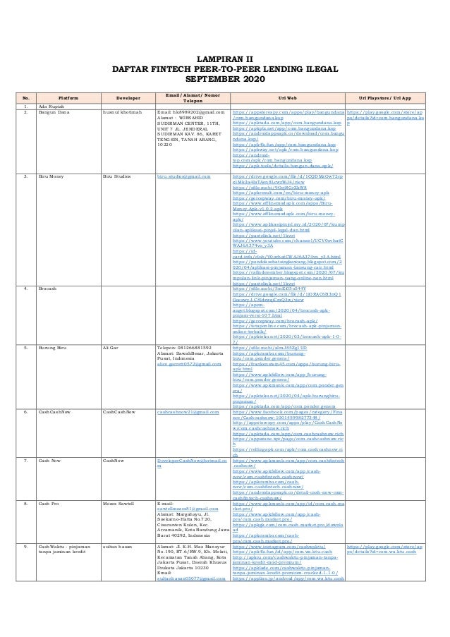 Pinjol Ilegal September