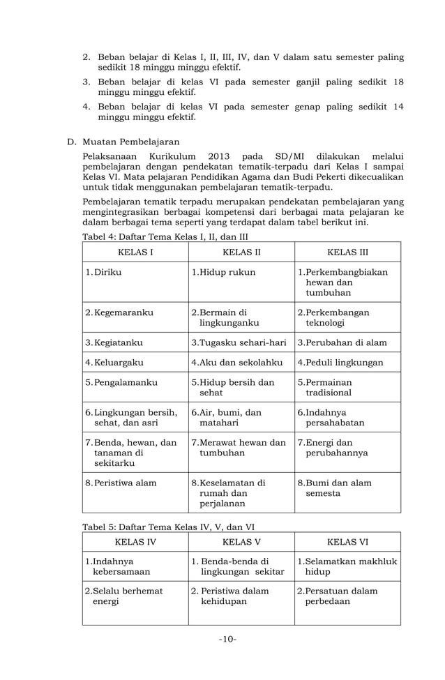 Lampiran i permen nomor 57 tahun 2014 a | PDF
