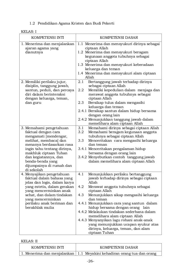 Lampiran i permen nomor 57 tahun 2014 b