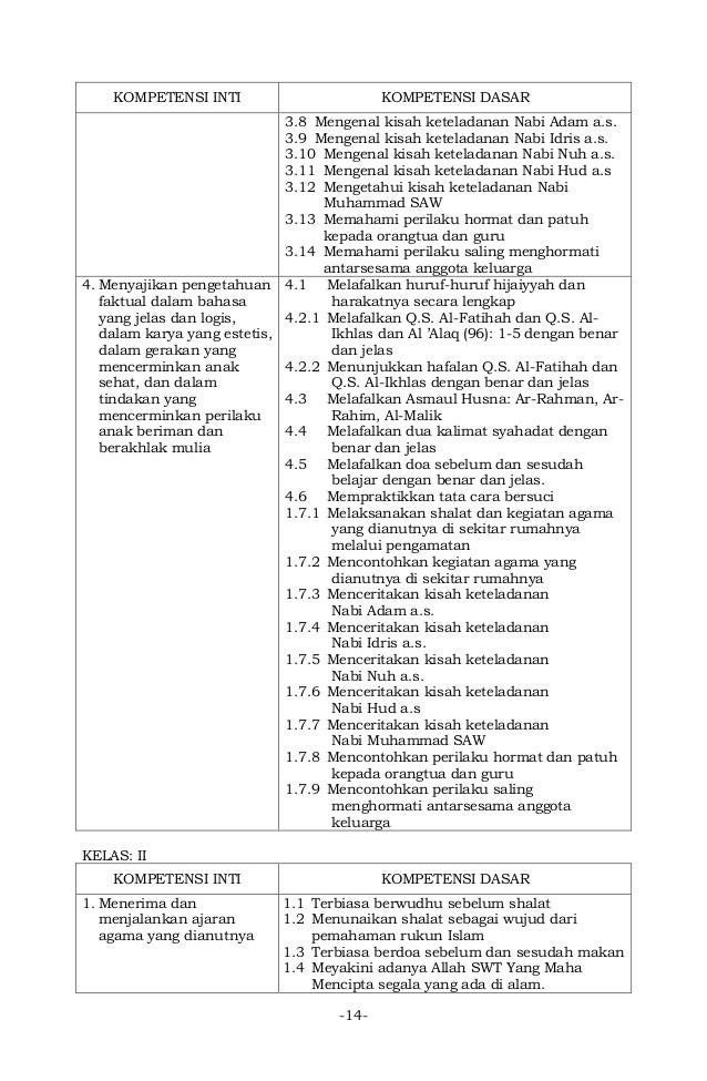 Lampiran i permen nomor 57 tahun 2014 b