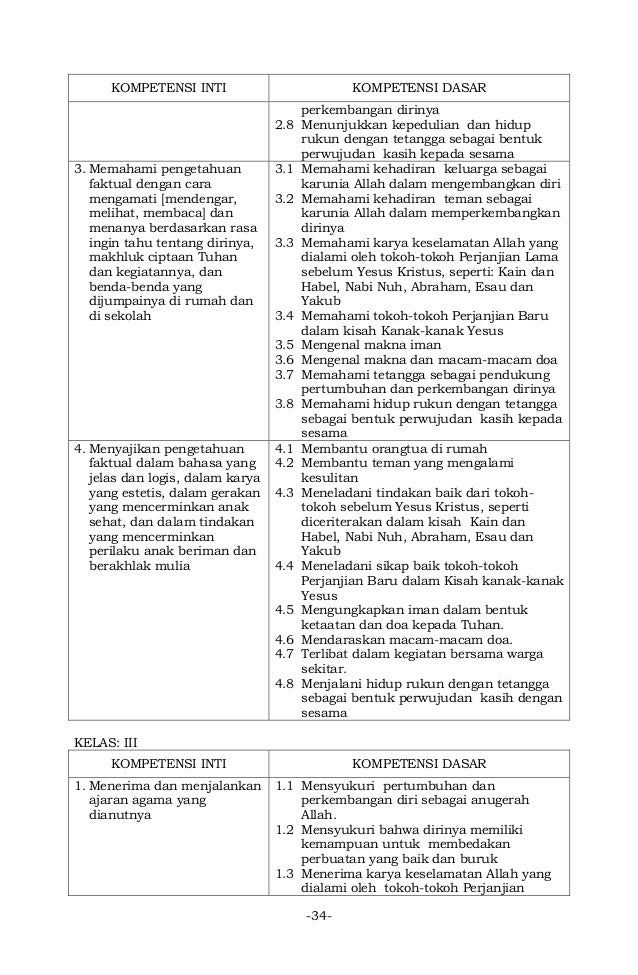 Lampiran i permen nomor 57 tahun 2014 b
