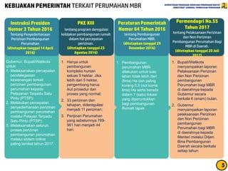 KEMENTERIAN PEKERJAAN UMUMDAN PERUMAHAN RAKYAT
DIREKTORAT JENDERAL PEMBIAYAAN PERUMAHAN
5
Instruksi Presiden
Nomor 3 Tahun 2016
Tentang Penyederhanaan
Perizinan Pembangunan
Perumahan
(ditetapkan tanggal 14 April
2016)
PKE XIII
tentang program deregulasi
kebijakan pembangunan rumah
dalam hal percepatan
perizinan.
(ditetapkan tanggal 23
Agustus 2016)
Peraturan Pemerintah
Nomor 64 Tahun 2016
tentang Pembangunan
Perumahan MBR.
(ditetapkan tanggal 29
Desember 2016)
Permendagri No.55
Tahun 2017
tentang Pelaksanaan Perizinan
dan Non Perizinan
Pembangunan Perumahan Bagi
MBR di Daerah.
(ditetapkan tanggal 20 Juli
2017)
Gubernur, Bupati/Walikota
untuk:
1. Melaksanakan percepatan
pendelegasian
kewenangan terkait
perizinan pembangunan
perumahan kepada
Pelayanan Terpadu Satu
Pintu (PTSP);
2. Melakukan percepatan
penyederhanaan perizinan
pembangunan perumahan
melalui Pelayan Terpadu
Satu Pintu (PTSP);
3. Melaksanakan seluruh
proses perizinan
pembangunan perumahan
melalui sistem online
paling lambat tahun 2017.
1. Hanya untuk
pembangunan
kompleks hunian
seluas 5 hektar. Jika
lebih dari 5 hektar,
pengembang harus
ikut prosedur dan
proses yang normal;
2. 33 perizinan dan
tahapan, dideregulasi
menjadi 11 perizinan;
3. Perijinan Perumahan
yang sebelumnya 769-
981 hari menjadi 44
hari.
1. Pembangunan
perumahan MBR
dilakukan untuk luas
lahan tidak lebih dari
(lima) Ha dan paling
kurang 0,5 (nol koma
lima) Ha serta berada
dalam 1 (satu) lokasi
yang diperuntukkan
bagi pembangunan
Rumah tapak
1. Bupati/Walikota
menyampaikan laporan
Pelaksanaan Perizinan
dan Non Perizinan
pembangunan
Perumahan bagi MBR
di daerahnya kepada
Gubernur secara
berkala 6 (enam) bulan.
2. Gubernur
menyampaikan laporan
pelaksanaan Perizinan
dan Non Perizinan
pembangunan
Perumahan bagi MBR
di daerahnya kepada
Menteri melalui Ditjen.
Bina Pembangunan
Daerah secara berkala
setiap tahun
KEBIJAKAN PEMERINTAH TERKAIT PERUMAHAN MBR
 