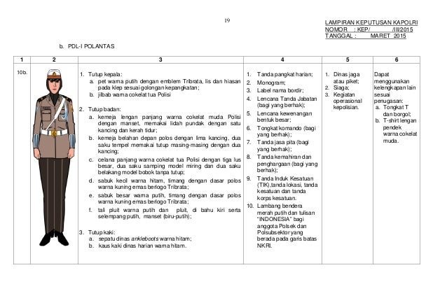 Lampiran kep polwan berjilbab 10 feb 2015 (scan ttd)