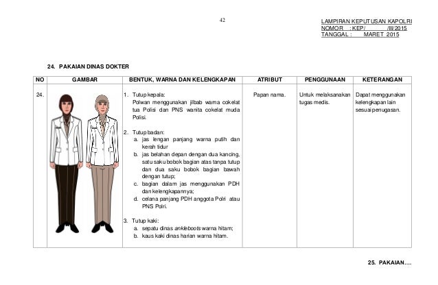 Lampiran Kep Polwan Berjilbab 10 Feb 2015 Scan Ttd