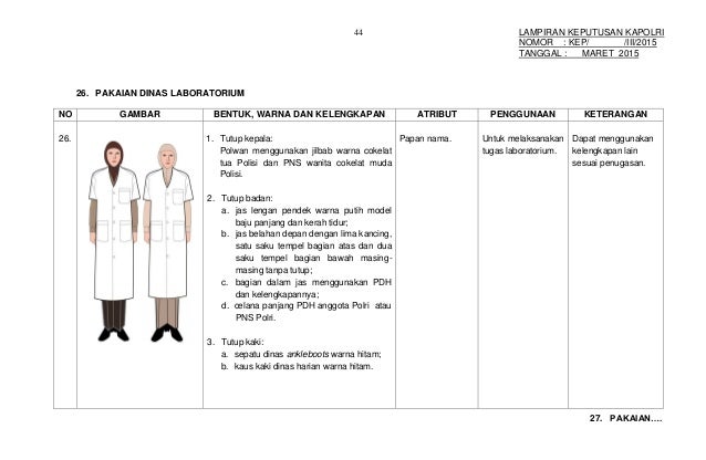 Lampiran Kep Polwan Berjilbab 10 Feb 2015 Scan Ttd Lampiran Kep Polwan Berjilbab 10 Feb 2015 Scan Ttd