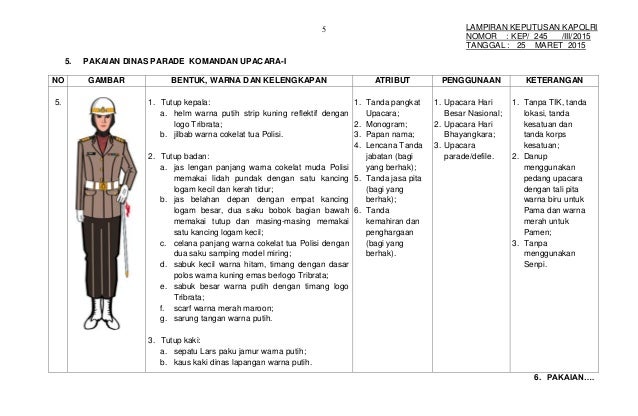 Lampiran Kep Polwan Berjilbab 10 Feb 2015 Scan Ttd Lampiran Kep Polwan Berjilbab 10 Feb 2015 Scan Ttd