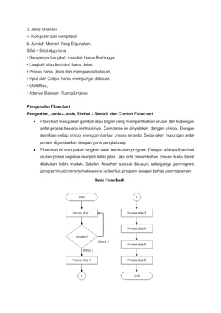 3. Jenis Operasi.
4. Komputer dan kompilator
b. Jumlah Memori Yang Digunakan.
Sifat – Sifat Algoritma
• Banyaknya Langkah Instruksi Harus Berhingga,
• Langkah atau Instruksi harus Jelas,
• Proses harus Jelas dan mempunyai batasan,
• Input dan Output harus mempunyai Batasan,
• Efektifitas,
• Adanya Batasan Ruang Lingkup,
Pengenalan Flowchart
Pengertian, Jenis - Jenis, Simbol - Simbol, dan Contoh Flowchart
 Flowchart merupakan gambar atau bagan yang memperlihatkan urutan dan hubungan
antar proses beserta instruksinya. Gambaran ini dinyatakan dengan simbol. Dengan
demikian setiap simbol menggambarkan proses tertentu. Sedangkan hubungan antar
proses digambarkan dengan garis penghubung.
 Flowchart ini merupakan langkah awal pembuatan program. Dengan adanya flowchart
urutan poses kegiatan menjadi lebih jelas. Jika ada penambahan proses maka dapat
dilakukan lebih mudah. Setelah flowchart selesai disusun, selanjutnya pemrogram
(programmer) menerjemahkannya ke bentuk program dengan bahsa pemrograman.
 