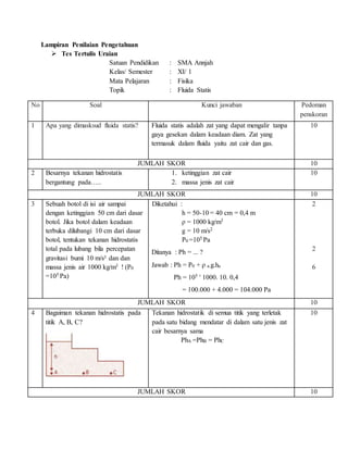 Rush Money: Antara Kesempatan Emas dan Jebakan Betmen