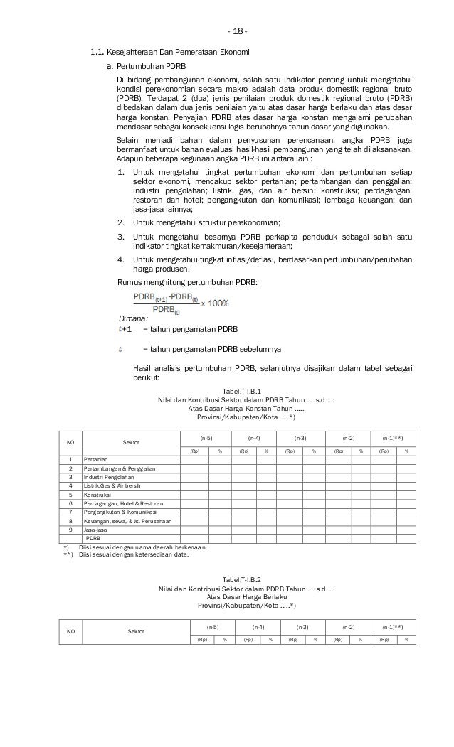 Lampiran peraturan menteri dalam negeri nomor 54 tahun 