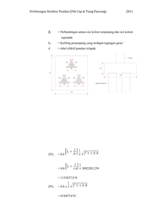 Perhitungan Struktur Pondasi (Pile Cap & Tiang Pancang) 2011
βc = Perbandingan antara sisi kolom terpanjang dan sisi kolom
tependek
bo = Keliling penampang yang terdapat tegangan geser
d = tebal efektif pondasi telapak.
∅Vc = 0.6
= 0.6 3092285,239
= 1133837,9 N
∅Vc = 0.6 x
= 618457,0 N
 