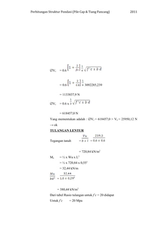 Perhitungan Struktur Pondasi (Pile Cap & Tiang Pancang) 2011
∅Vc = 0.6
= 0.6 3092285,239
= 1133837,9 N
∅Vc = 0.6 x
= 618457,0 N
Yang mementukan adalah : ∅Vc = 618457,0 > Vu = 25950,12 N
→ ok
TULANGAN LENTUR
Tegangan tanah = =
= 720,84 kN/m2
Mu = ½ x Wu x L2
= ½ x 720,84 x 0,552
= 32,44 kN/m
=
= 380,44 kN/m2
Dari tabel Rasio tulangan untuk f’c = 20 didapat
Untuk f’c = 20 Mpa
 
