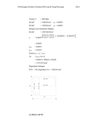 Perhitungan Struktur Pondasi (Pile Cap & Tiang Pancang) 2011
Untuk f’y = 400 Mpa
Mu/bd2
= 1200 kN/m2
, ρ = 0,0039
Mu/bd2
= 1300 kN/m2
, ρ = 0,0043
Dengan cara interpolasi didapat :
Mu/bd2
= 1207,80 kN/m2
ρ = 0.0039
= 0,0039
ρmin = 0,0035
ρmax = 0,0163
Syarat ρmin < ρ < ρmax
As = ρmin x b x d
= 0,0039 x 1000,0 x 292,00
= 1147,914 mm2
Digunakan tulangan
∅16 – 150, digunakan As = 1340,95 mm2
3). PILE CAP P3
 