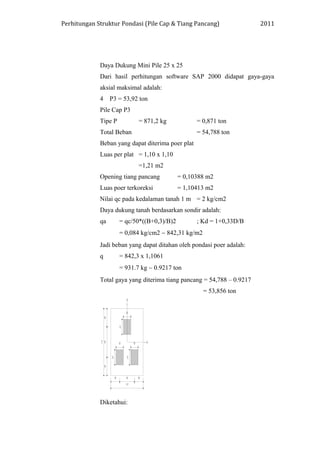 Perhitungan Struktur Pondasi (Pile Cap & Tiang Pancang) 2011
Daya Dukung Mini Pile 25 x 25
Dari hasil perhitungan software SAP 2000 didapat gaya-gaya
aksial maksimal adalah:
4 P3 = 53,92 ton
Pile Cap P3
Tipe P = 871,2 kg = 0,871 ton
Total Beban = 54,788 ton
Beban yang dapat diterima poer plat
Luas per plat = 1,10 x 1,10
=1,21 m2
Opening tiang pancang = 0,10388 m2
Luas poer terkoreksi = 1,10413 m2
Nilai qc pada kedalaman tanah 1 m = 2 kg/cm2
Daya dukung tanah berdasarkan sondir adalah:
qa = qc/50*((B+0,3)/B)2 ; Kd = 1+0,33D/B
= 0,084 kg/cm2 ∼ 842,31 kg/m2
Jadi beban yang dapat ditahan oleh pondasi poer adalah:
q = 842,3 x 1,1061
= 931.7 kg ∼ 0.9217 ton
Total gaya yang diterima tiang pancang = 54,788 – 0.9217
= 53,856 ton
Diketahui:
 