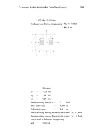 Perhitungan Struktur Pondasi (Pile Cap & Tiang Pancang) 2011
= 459,8 kg ∼ 0.4598 ton
Total gaya yang diterima tiang pancang = 45,370 – 0.4598
= 44,910 ton
Diketahui:
Σv = 44,91 ton
My = 1,58 tm
Mx = 0,14 tm
Banyaknya tiang pancang n = 2 buah
Absis maks xmax = 0,000 m
Ordinat maks ymax = 0,4 m
Banyaknya tiang pancang dalam satu baris arah x (nx) = 1, buah
Banyaknya tiang pancang dalam satu baris arah y (ny) = 2 buah
Jumlah kuadrat absis-absis tiang pancang:
Σx2 = 0,000 m2
 